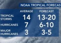 Colonial Pipeline attack, hurricane season discussed at State Emergency meeting