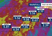 Approximately 30 missing in Haywood County after Fred causes flooding, mudslides