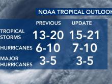 NOAA Tropical outlook