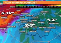 Heavy rain, flash flooding expected across Carolinas Tuesday as Fred goes north