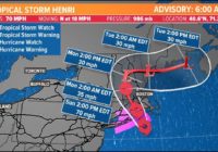 Tropical update: Henri downgraded to a tropical storm as it nears landfall