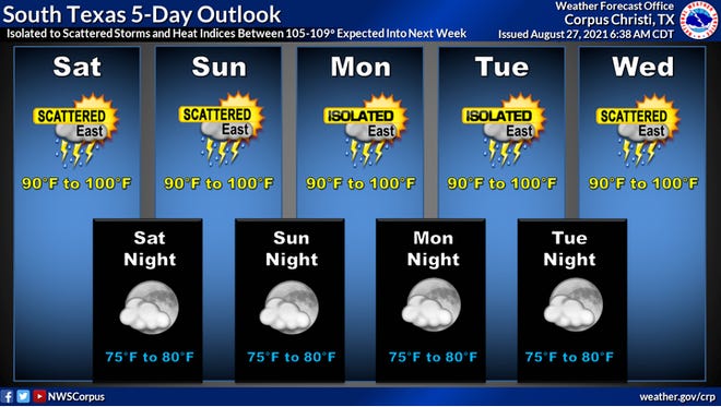 The Corpus Christi area may receive some rain this weekend as Tropical Storm Ida travels east of South Texas.