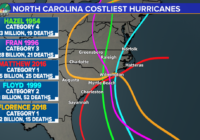 Costliest and deadliest hurricanes for NC