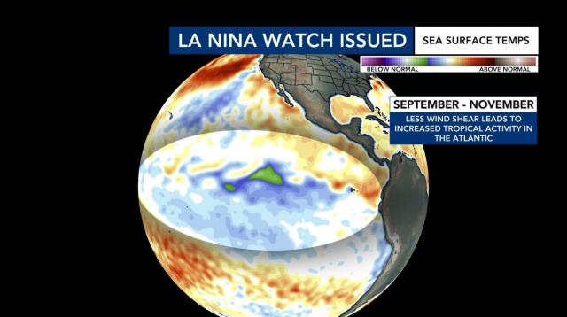 La nina watch issued