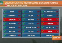 Victor is the next name up this hurricane season