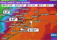 Gov. Abbott issues disaster declaration for 17 Texas counties ahead of Tropical Storm Nicholas