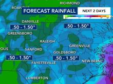 Forecasted rainfall