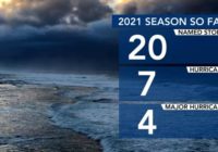 Hurricane season ends Nov. 30. Here's an update