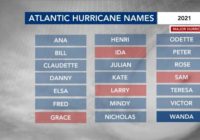 Subtropical storm Wanda forms, last on list of storm names for this season
