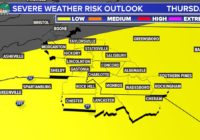 Storms possible Thursday with another severe weather risk this weekend