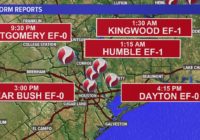 6th tornado confirmed by National Weather Service, survey teams continue work