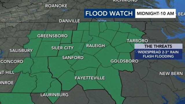 Flood watch