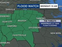 Flood watch