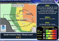 Tornadoes, hail, damaging winds possible in San Antonio area for Monday