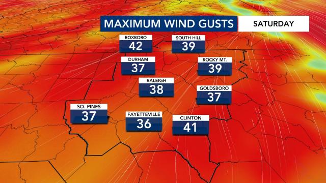 Winds could gust up to 40 miles per hour on Saturday 