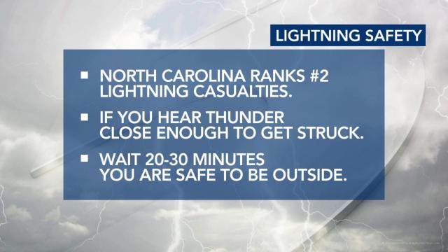 Lightning safety