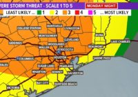 Timeline: Keeping an eye on strong storms, tornado potential early this week