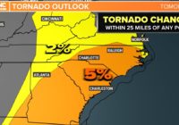 Panovich: Severe weather possible in the Carolinas Wednesday