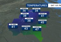 Frigid, windy weather follows severe weather system