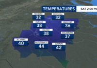 Snow flurries, frigid temps follows severe weather system