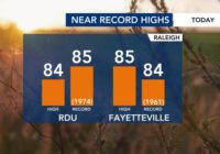 Severe weather, wind advisory and near-record heat in Monday's forecast