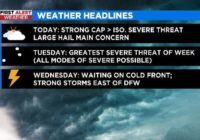 Severe weather potential = First Alert Weather Day Tuesday