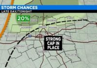 Slight risk for severe weather in North Texas later today