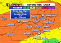 Isolated tornadoes, hail, damaging wind all possible with storms Friday