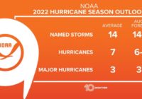 NOAA predicts above-average hurricane season with 14-21 named storms