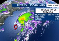 Tropical Storm Alex will begin weakening, high rip current risk remains at NC coast