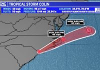 Colin downgraded from Tropical Storm status