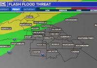FORECAST: Scattered storms, isolated flooding expected north of Charlotte tomorrow