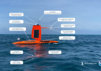Saildrone captures amazing new video from inside Category 4 Hurricane Fiona