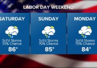 Labor Day weekend forecast: Localized flooding main concern as rain chances remain high
