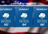 Labor Day weekend forecast: Localized street flooding main concern