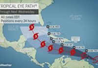 A hurricane in the Gulf of Mexico next week? Forecasters warn of 'significant threat' to US