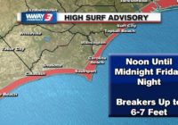 Dangerous ocean conditions expected along coast as Major Hurricane Fiona passes offshore