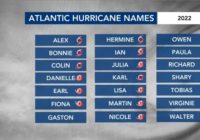 2022 Atlantic hurricane season ends: A review of the deadliest storms
