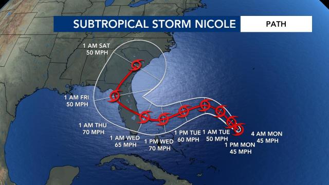 Subtropical Storm Nicole formed Monday and could bring heavy rain to North Carolina by the weekend.