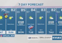 Forecast: Severe weather threat has ended; 40s and 50s by Saturday morning