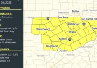 Tornado watch issued for Williamson and Burnet counties until 10 p.m.