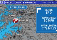 NWS confirms tornado near Lake Norman on Saturday