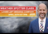 Learn about severe weather from Brad Panovich