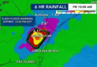 Going to the beach? Rain creates flooding issues at NC coast