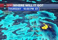 Tropical Storm Bret forms, could pass near Puerto Rico as 1st hurricane later this week