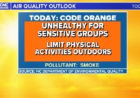 Air is hazy again from the wildfire smoke