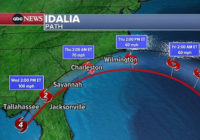 Why the rare blue supermoon could be making Hurricane Idalia even more dangerous
