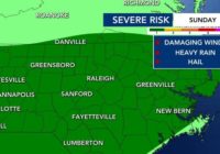 Level 1 severe weather risk Sunday, with potential for heavy rain, hail, & damaging winds