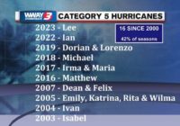 Hurricane Lee becomes rare Category 5 storm in Atlantic