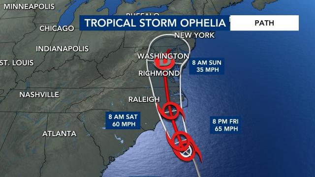 Tropical Storm Ophelia path